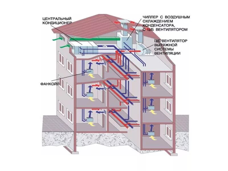 Как рассчитать отопление в многоквартирном доме. Гкал отопления счетчик отопления. Формула расчета тепловой энергии на гвс. Как посчитать плату за отопление по счетчику. Как рассчитать отопление в многоквартирном доме.