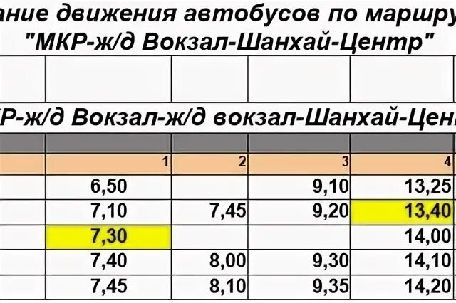 Расписание автобусов усть катав