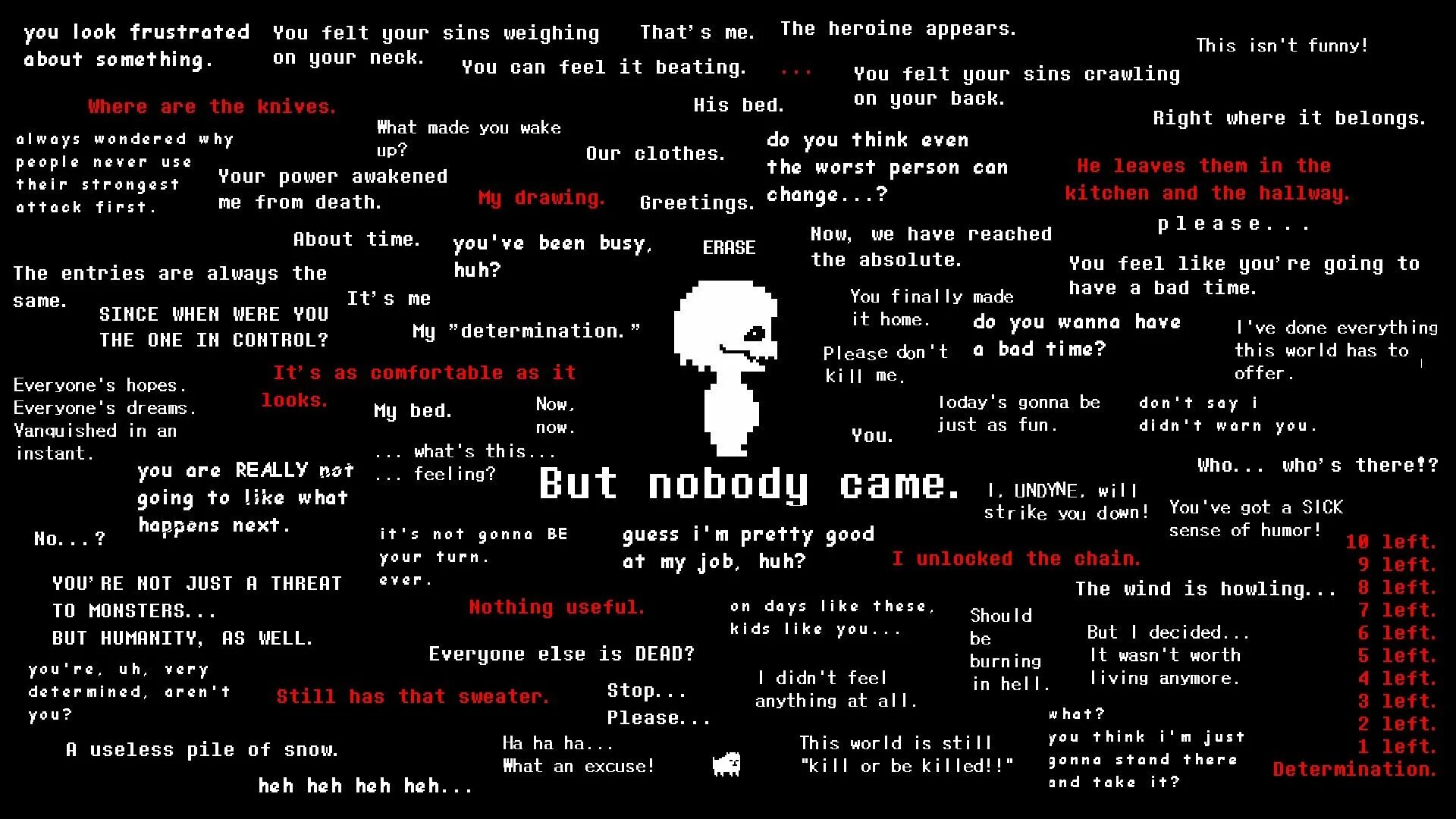 But Nobody came Undertale. Undertale Genocide but Nobody came. ᵇᵘᵗ ⁿᵒᵇᵒᵈʸ ᶜᵃᵐᵉ. Nobody came.