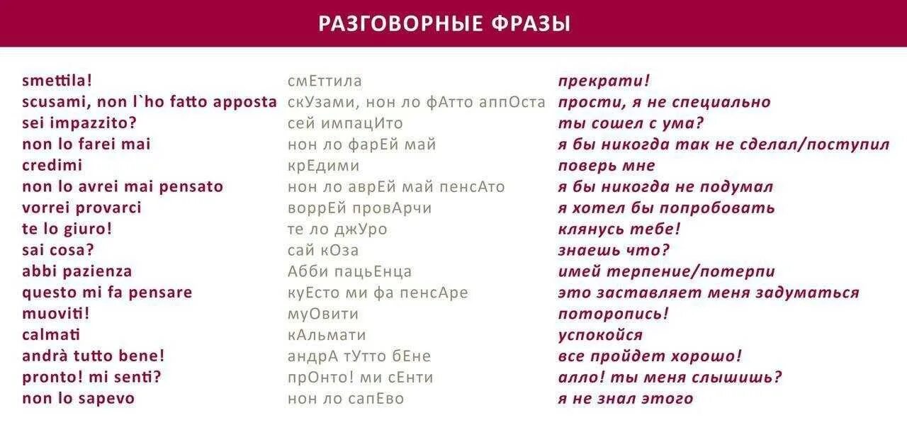 Сочинение испанский язык