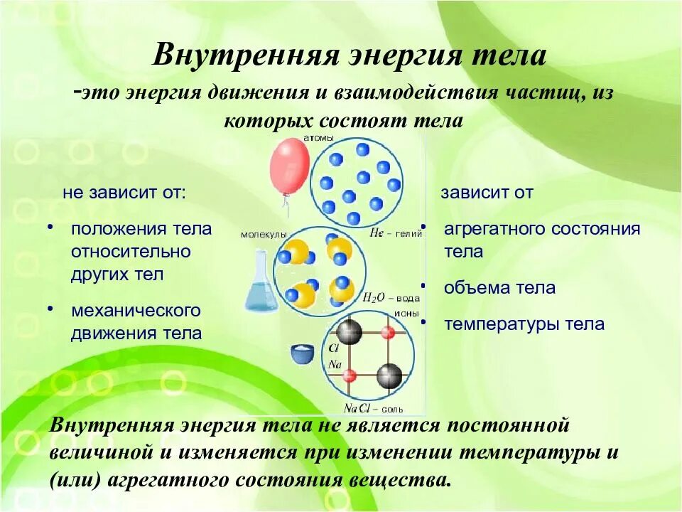 Энергия движения и взаимодействия частиц тела. Энергия движения и взаимодействия частиц. внутренняя энергия тела не зависит от от механического движения тела.