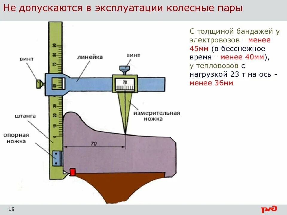 Какой допускается в эксплуатации