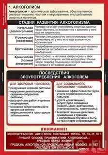 Факторы разрушающие здоровье