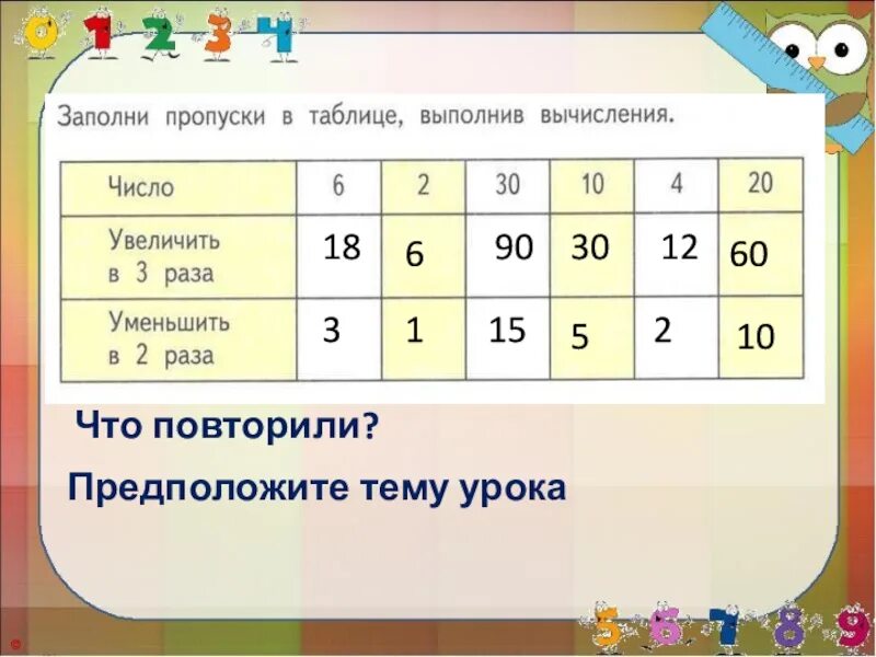 Заполни пропуски в таблице вычисления. Заполни пропуски в таблице 1 класс. Заполните пропуски в таблицах выполнив вычисления. Таблица увеличить на 3. Уменьши число 12 в 4 раза