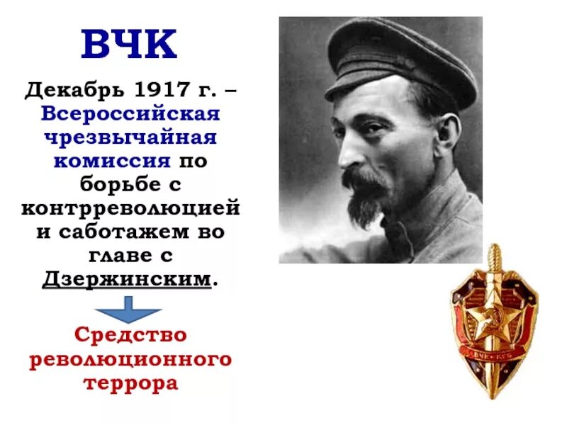 Чрезвычайные комиссии по борьбе с контрреволюцией. 20 декабря 1917 феликс дзержинский. Вчк рсфср. Структура вчк. Декабрь 1917+вчк.