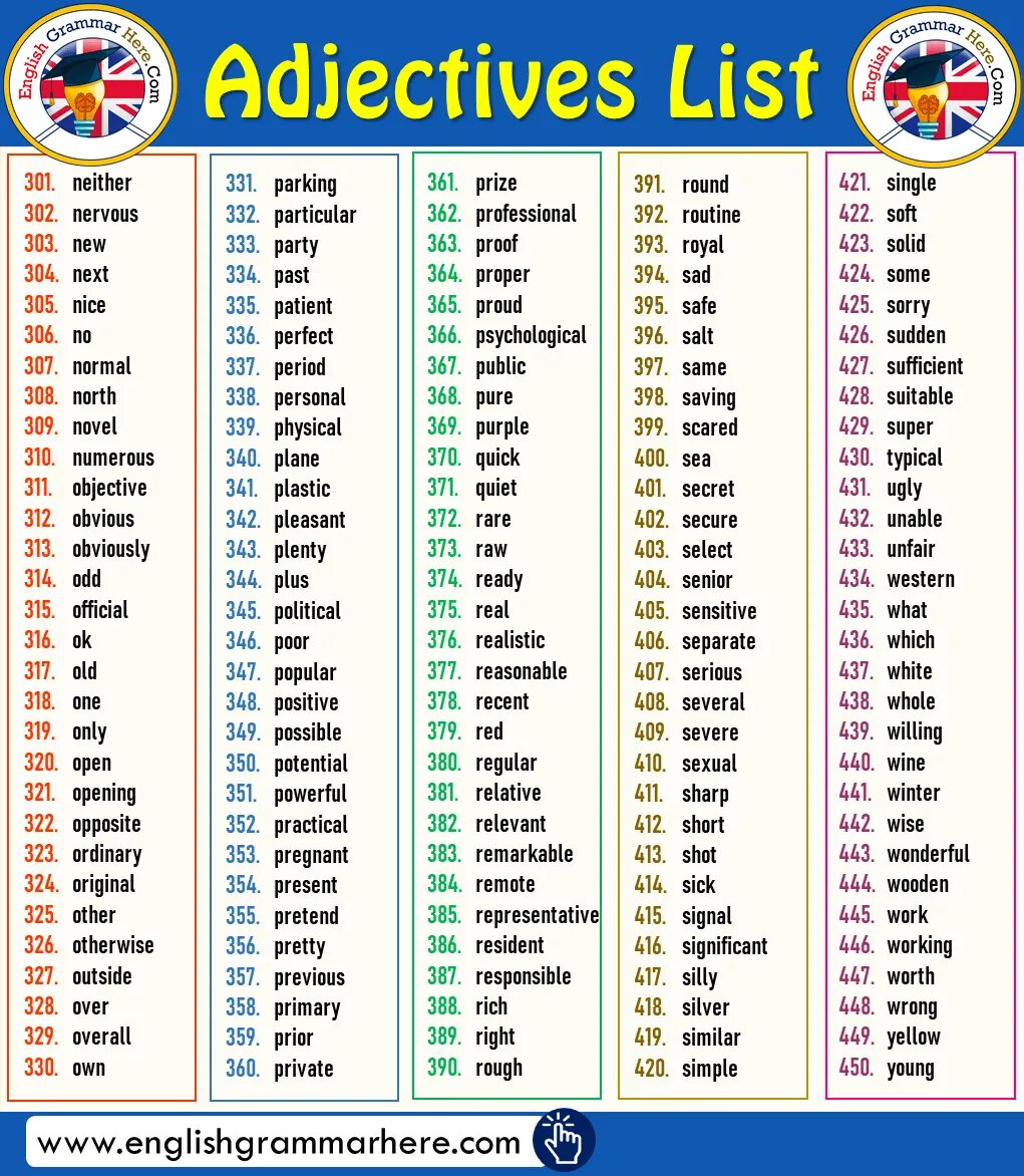 Adjectives список. Adjective в английском. Прилагательные на английском adjective. List of adjectives in English. Life adjective