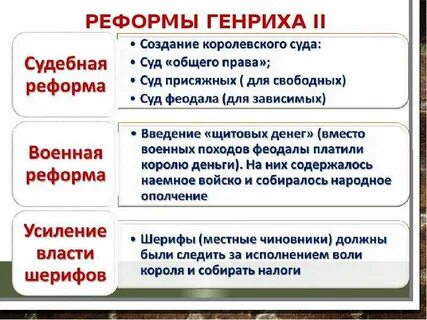 Стран реформ