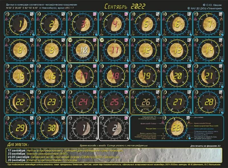 фазы луны на 2024 год. косметические процедуры по лунному календарю.