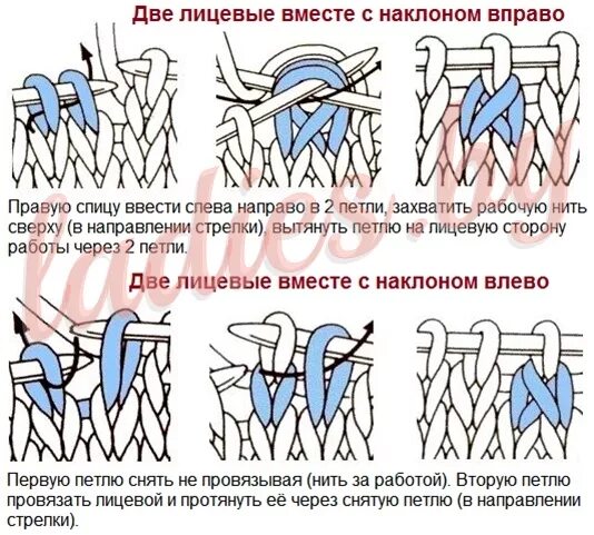 Вязать наклон вправо. 2 Петли вместе с наклоном. Лицевые петли с наклоном. Лицевая с наклоном вправо. Две вместе с наклоном вправо.