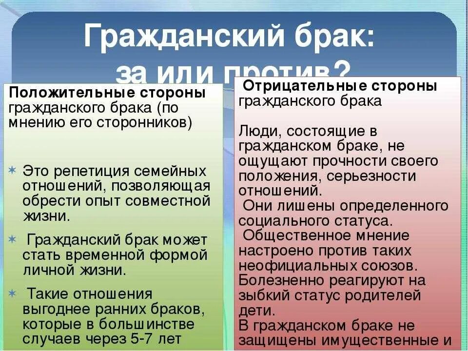 Плюсы и минусы гражданского брака. Положительные стороны гражданского брака. Минусы гражданского брака. Гражданский брак за и против. Отличие гражданского брака