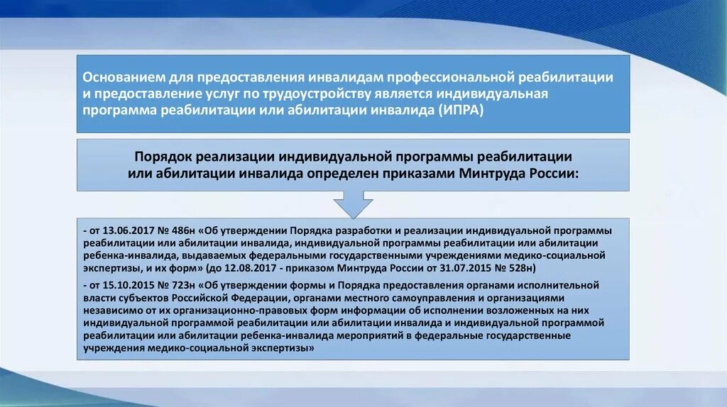 Фз о обслуживании инвалидов. Порядок профессиональной реабилитации инвалидов. Мероприятия по профессиональной реабилитации инвалидов. Программа реабилитации и абилитации инвалидов. Индивидуальная реабилитация инвалидов.