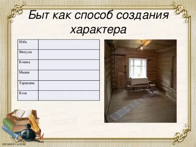 Способы создания характера матрены таблица. Интерьер как способ создания характера. интерьер матренин двор таблица. таблица по матрениному двору.