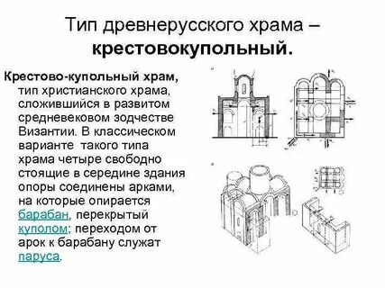 Древнерусский крестово купольный храм