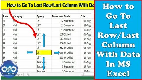 Sql last row