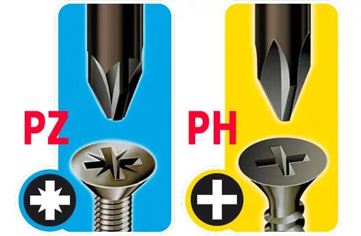 Набор бит sata ph 25мм (59223). Отвертка ph pz. Pz3 ph2 бит. Набор бит макита для шуруповерта e11994. Ph pz.