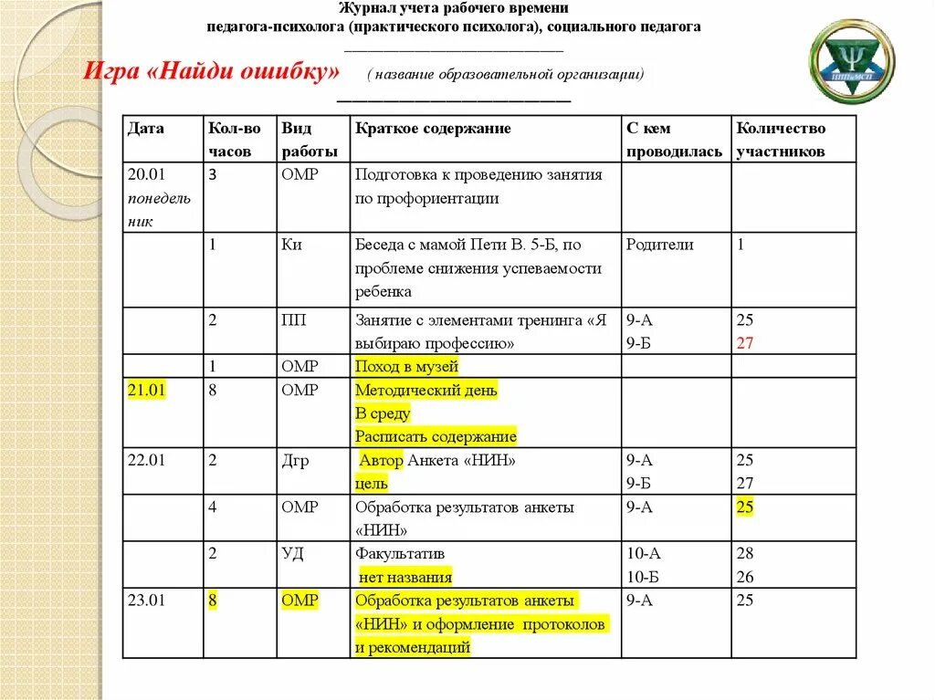 Журнал психолога образец. Пример заполнения журнала педагога-психолога. Журнал учета групповых работ педагога-психолога. Журнал учета педагога-психолога. Журнал ежедневного учета рабочего времени педагога психолога.