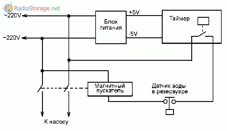 Схемы подключения через реле времени. Схемы подключения через реле времени