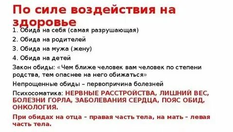 Обид тесь