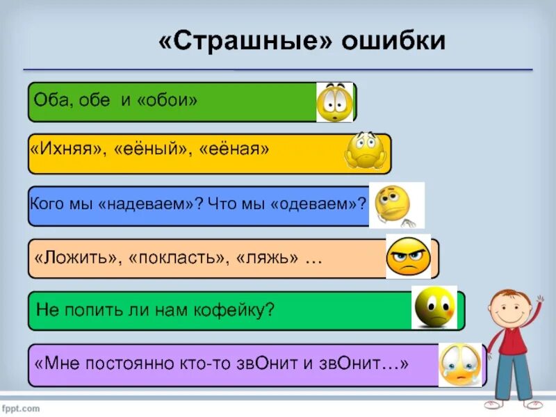 Правильно ли. Правильно ли мы говорим. Страшные ошибки в посте.