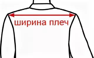 Как измерить ширину плеч. Как замерить ширину плеч мужчине. как мерить ширину плеча. как правильно замерить ширину плеча. как мерить ширину плеч у мужчин.