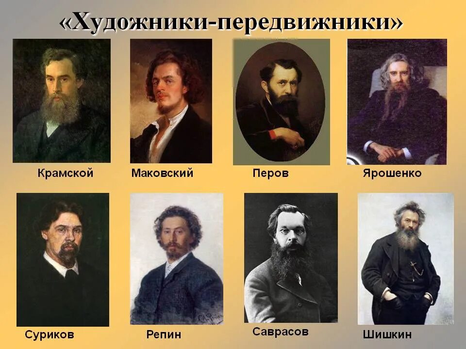 Художники передвижники 20 века. Товарищество передвижников Суриков. Товарищество художников передвижников картины. Художники передвижники 19 века список.