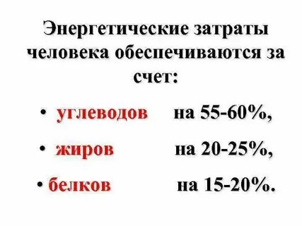 Энергетический расход