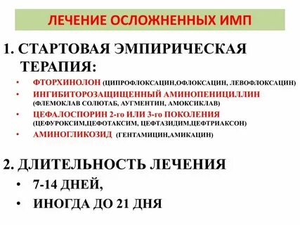 Лекарство от мочеполовой инфекции