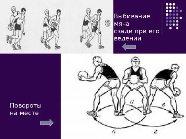 Ведение мяча по кругу. Повороты с мячом в баскетболе. Выбивание при ведении мяча. Ведение мяча на месте в баскетболе. Выбивание мяча в баскетболе.