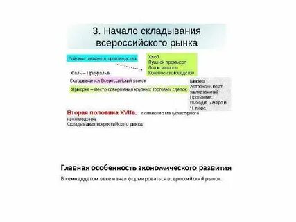 Всероссийский рынок термин история