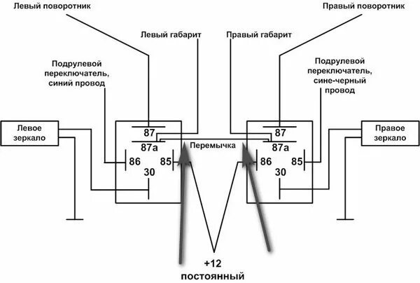 Схема подключения повторителей на зеркалах ваз 2114. Блок управления зеркалами 2110 схема подключения. Схема подключения регулировки зеркал ваз 2110. Схема подключения поворотников приора 1. Схема подключения зеркал с повторителями.
