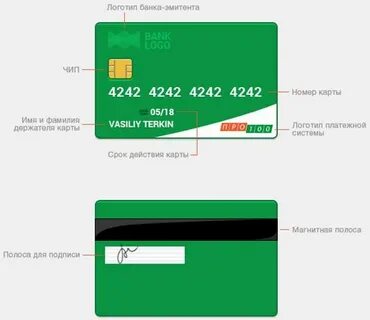 Банковской карте сделать зная