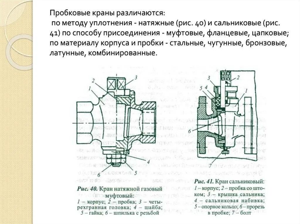 Кран чугунный муфтовый 11ч6бк КИП-Арматура