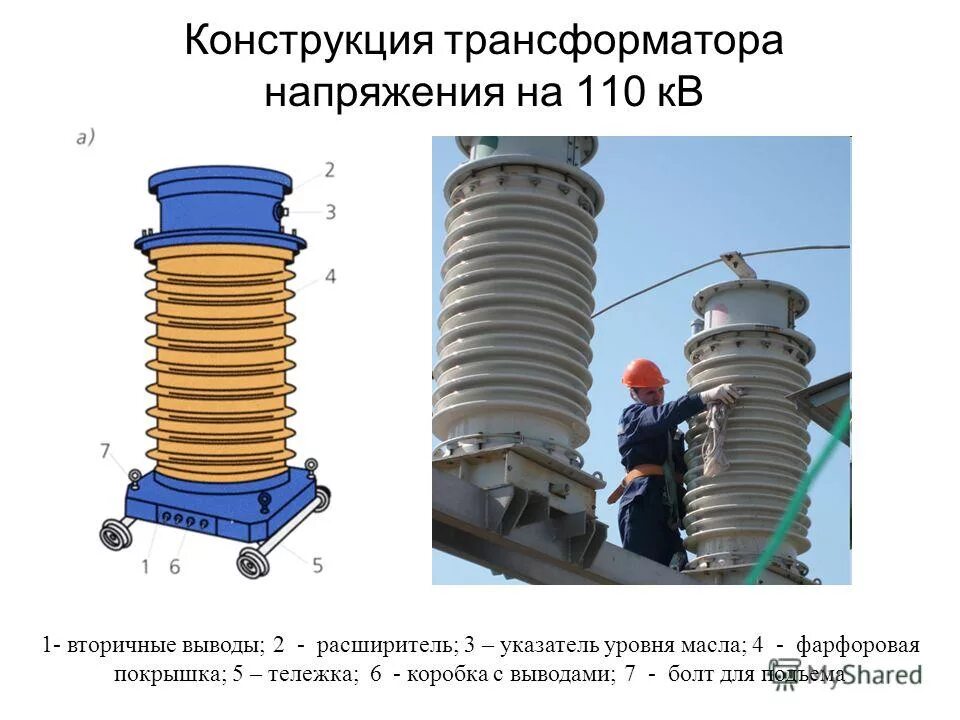 Уровень напряжение 110 кв. Трансформатор напряжения нкф-110 конструкция. конструкция трансформатора напряжения 110кв. трансформатор напряжения тн-110кв. трансформатор напряжения 110 кв нкф.