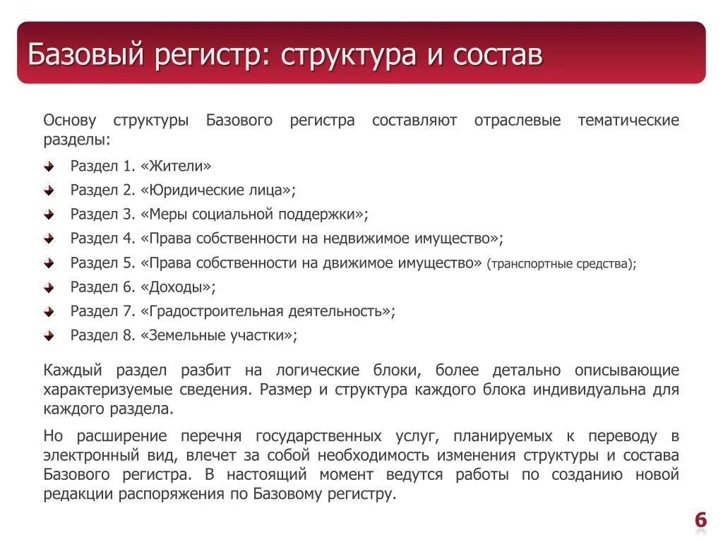 Состав регистров. Базовый регистр. Для базового регистра используются имена. Регистр состав. Структура работы регистра.