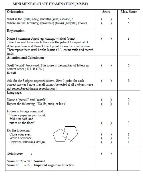 Шкала когнитивных нарушений MMSE. Оценка психического статуса MMSE. Шкала деменции MMSE. Оценка когнитивных функций: по шкале MMSE. Шкала психического статуса