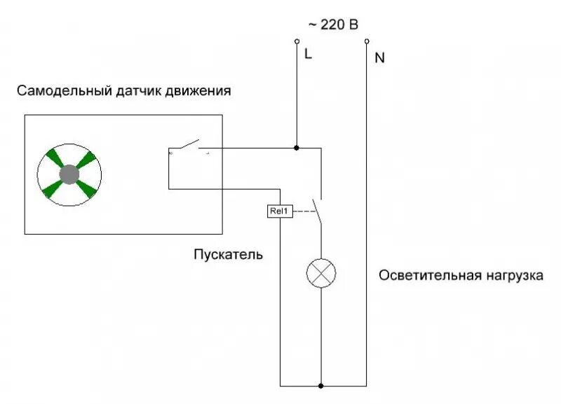 Реле датчика движения фото - DelaDom.ru