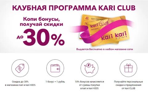 Чему равен дисконт