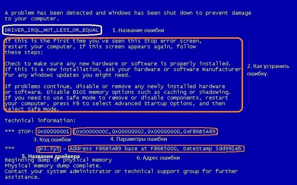 Синий экран смерти Windows 10 жесткий диск. Ошибка виндовс 7 синий экран. Синий экран смерти виндовс 2000. Синий экран смерти Windows 7 HDD.