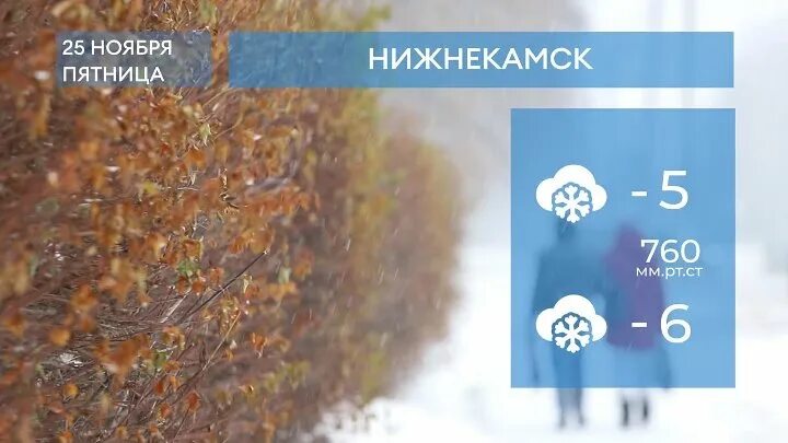 Погода нижнекамск на месяц сентябрь 2025. Погода 25 ноября 2025. погода в нижнекамске на 3. погода в нижнекамске на 14. прогноз погоды в нижнекамске на май 2025.