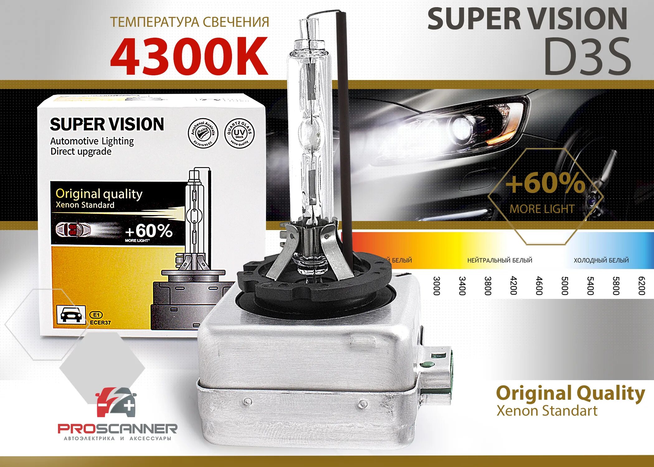 Отзывы super s. Лампа d1s super vision 6000к. philips лампа ксенона d1s super vision 6000k. лампа xenon vision 6000k. dynamic vision 4300k.