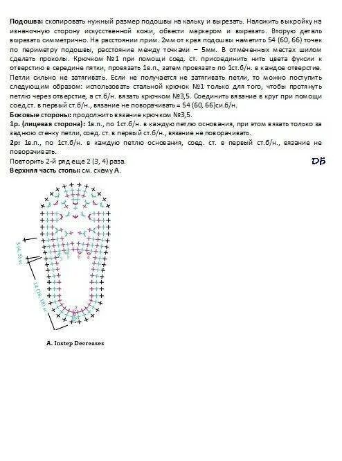 Размеры подошвы крючком. Пинетки тапочки сапожки крючком схемы. Вязание крючком схемы тапочки угги сапожки. Сапожки для новорожденных спицами с описанием и схемами. Вязаные детские сапожки спицами со схемами и описанием.