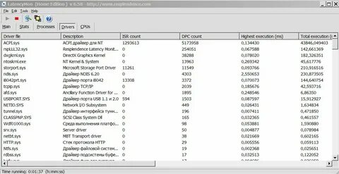 Acpi sys