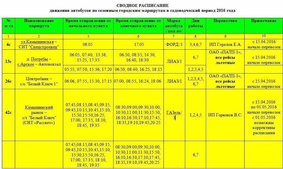 С какого числа начинают ходить дачные автобусы. СНТ Луговое Ульяновск расписание автобусов. Расписание автобусов Ульяновск. Расписание маршруток Ульяновск. Расписание автобусов СНТ Луговое.