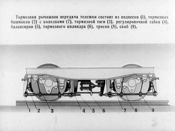 Рычажная передача электровоза. ТРП вл80с. Тормозная рычажная передача вл80с. ТРП электровоза вл80с. Рычажная тормозная система электровоза вл80с.