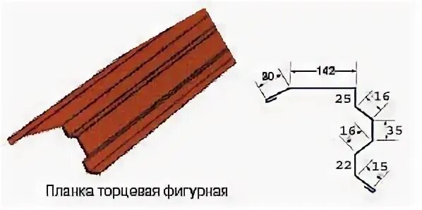 Планка торцевая 110/90. Торцевая планка фигурная. Ветровая планка фигурная. Фигурная планка. Планка торцевая 90х115х2000.