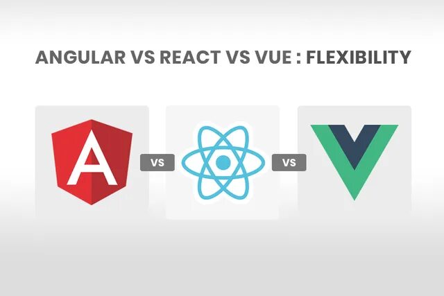 React vs. Три кита vue vs react vs angular. react vs vue render.