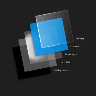 Microsoft entityframeworkcore design