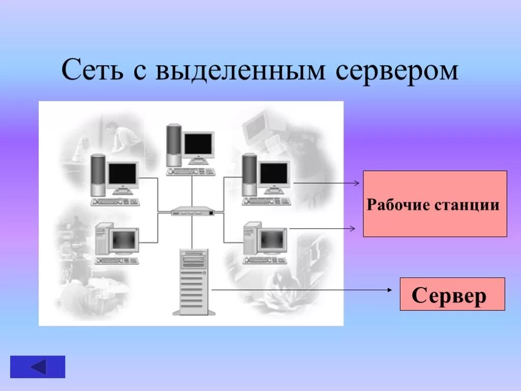 Серверы и рабочие станции
