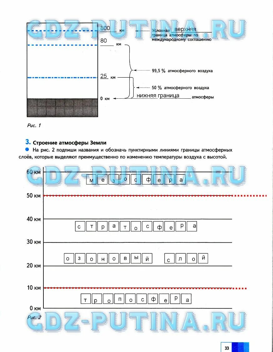 География 5 класс рабочая тетрадь стр 33. География 5 класс Летягин ответы. Рабочая тетрадь по географии 5 класс Летягин. Страница 33 дневник следопыта 5 класс Летягин.