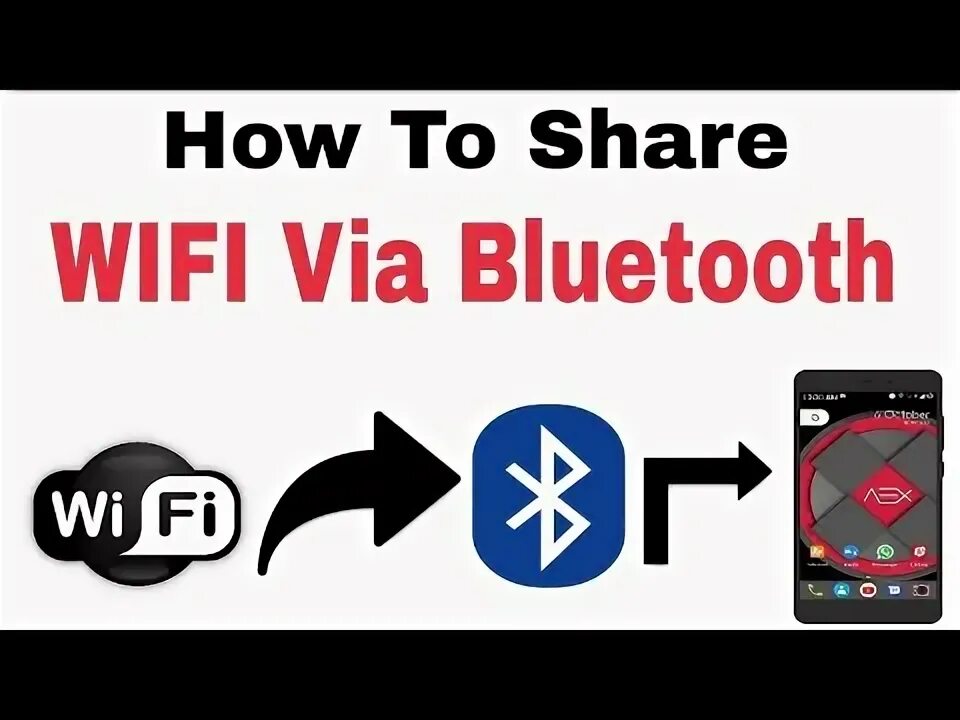 How the Bluetooth logo appeared.